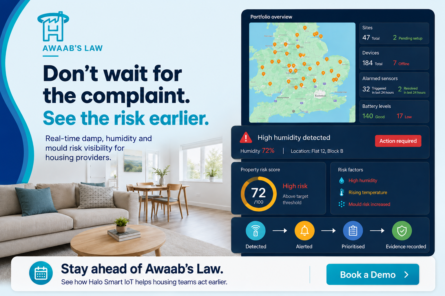 Don’t Wait for Damp and Mould to Become a Complaint